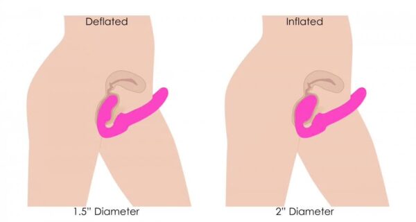 Inflatable Vibrating Strapless Strap-On: World’s First
